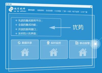 成都瑞石软件-四川省重点软件企业-成都软件公司