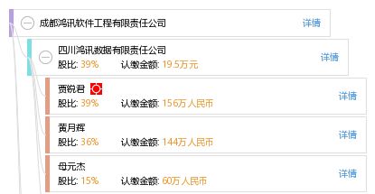 成都鸿讯软件工程有限责任公司